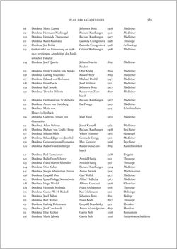Image of the Page - 385 - in Der Arkadenhof der Universität Wien und die Tradition der Gelehrtenmemoria in Europa