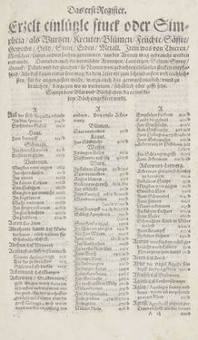 Image of the Page - 5 - in Artzney Buch