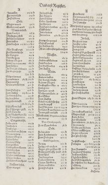 Image of the Page - Register I - 2 - in Artzney Buch