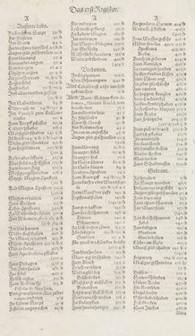 Image of the Page - Register I - 3 - in Artzney Buch