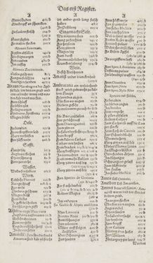 Image of the Page - Register I - 4 - in Artzney Buch