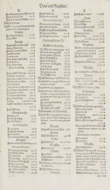 Image of the Page - Register I - 6 - in Artzney Buch