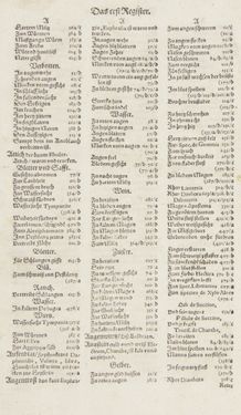 Image of the Page - Register I - 7 - in Artzney Buch