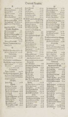 Image of the Page - Register I - 8 - in Artzney Buch