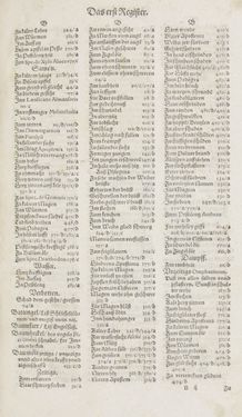 Image of the Page - Register I - 10 - in Artzney Buch