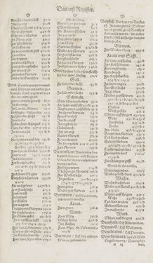 Image of the Page - Register I - 12 - in Artzney Buch