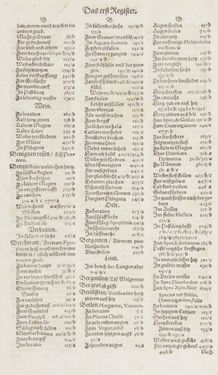 Image of the Page - Register I - 13 - in Artzney Buch