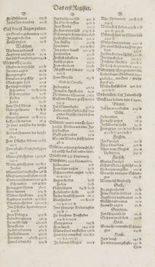 Image of the Page - Register I - 18 - in Artzney Buch