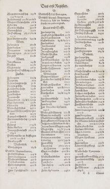 Image of the Page - Register I - 22 - in Artzney Buch
