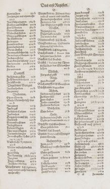 Image of the Page - Register I - 24 - in Artzney Buch