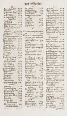 Image of the Page - Register I - 25 - in Artzney Buch