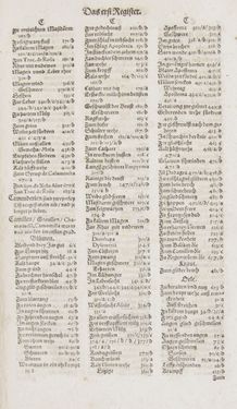 Image of the Page - Register I - 26 - in Artzney Buch