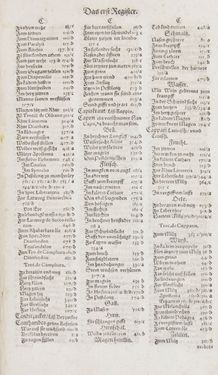 Image of the Page - Register I - 28 - in Artzney Buch