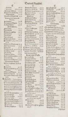 Bild der Seite - Register I - 30 - in Artzney Buch