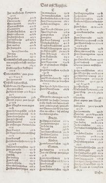 Bild der Seite - Register I - 35 - in Artzney Buch