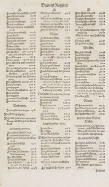 Image of the Page - Register I - 38 - in Artzney Buch
