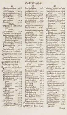 Image of the Page - Register I - 39 - in Artzney Buch
