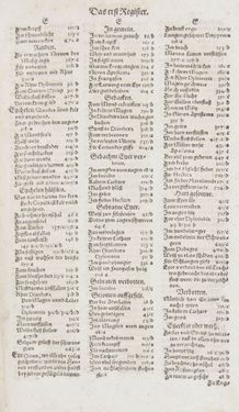 Bild der Seite - Register I - 42 - in Artzney Buch