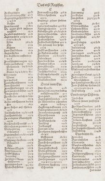 Bild der Seite - Register I - 43 - in Artzney Buch