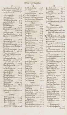 Bild der Seite - Register I - 49 - in Artzney Buch