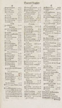 Bild der Seite - Register I - 50 - in Artzney Buch