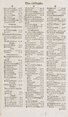 Bild der Seite - Register I - 52 - in Artzney Buch