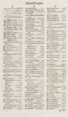 Bild der Seite - Register I - 53 - in Artzney Buch