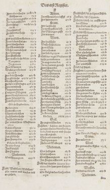 Image of the Page - Register I - 55 - in Artzney Buch