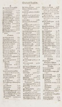 Image of the Page - Register I - 57 - in Artzney Buch