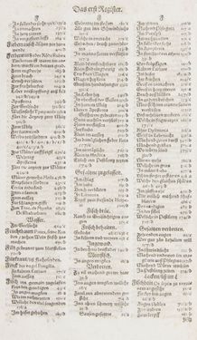 Image of the Page - Register I - 59 - in Artzney Buch