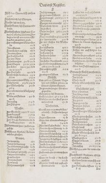 Image of the Page - Register I - 60 - in Artzney Buch