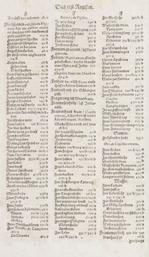 Image of the Page - Register I - 61 - in Artzney Buch