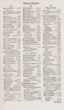 Image of the Page - Register I - 64 - in Artzney Buch