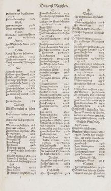 Image of the Page - Register I - 66 - in Artzney Buch