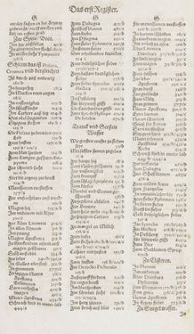 Image of the Page - Register I - 67 - in Artzney Buch