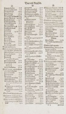 Image of the Page - Register I - 70 - in Artzney Buch