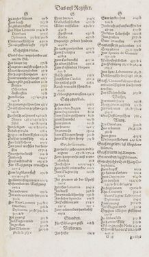 Image of the Page - Register I - 72 - in Artzney Buch