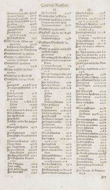 Image of the Page - Register I - 73 - in Artzney Buch