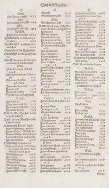 Image of the Page - Register I - 75 - in Artzney Buch