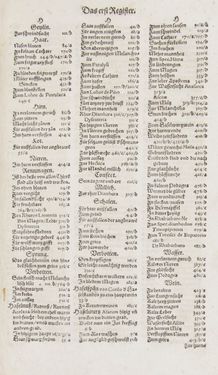 Image of the Page - Register I - 76 - in Artzney Buch