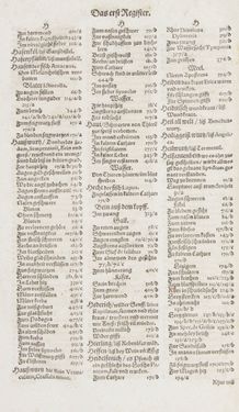 Image of the Page - Register I - 77 - in Artzney Buch