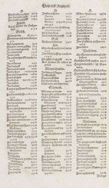 Image of the Page - Register I - 79 - in Artzney Buch