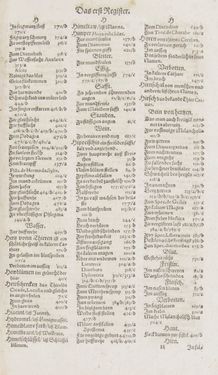 Image of the Page - Register I - 80 - in Artzney Buch