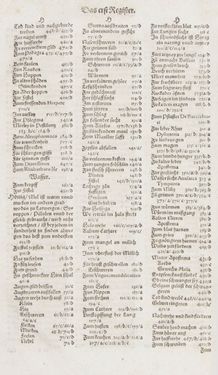 Image of the Page - Register I - 83 - in Artzney Buch
