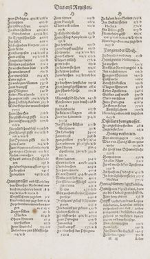 Image of the Page - Register I - 84 - in Artzney Buch