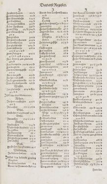 Image of the Page - Register I - 86 - in Artzney Buch
