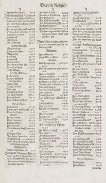 Image of the Page - Register I - 88 - in Artzney Buch