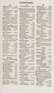 Image of the Page - Register I - 96 - in Artzney Buch
