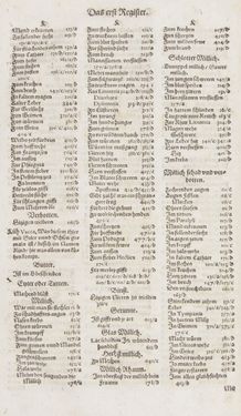 Image of the Page - Register I - 97 - in Artzney Buch