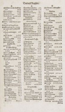 Image of the Page - Register I - 98 - in Artzney Buch